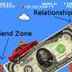 Illustration for article titled Mario Explains Relationships for Us